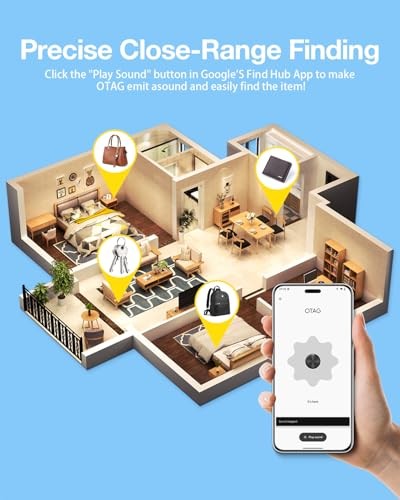 Vodyfu Bluetooth Tracker Tags for Android 2 Pack – Google Find My Device Compati