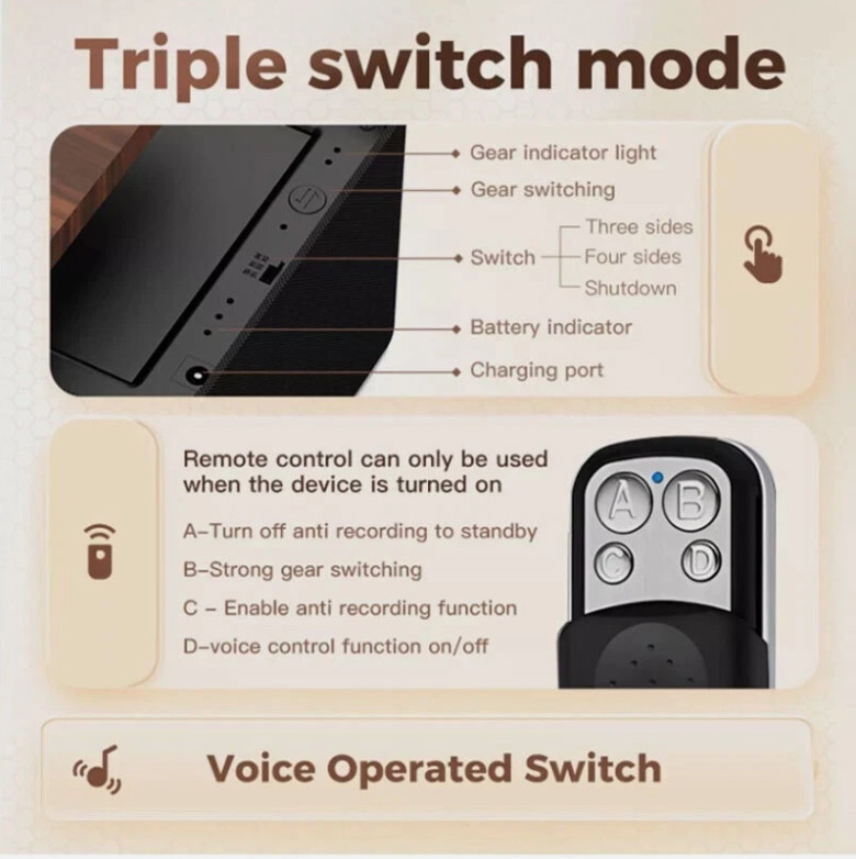 Anti-recording Tissue box interference shielding prevent eavesdropping device US