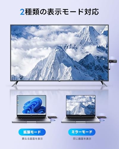 New for 2026 Wireless HDMI Transmitter/Receiver Set 4K60Hz Input 1080P Full HD
