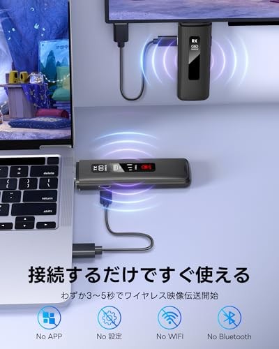 New for 2026 Wireless HDMI Transmitter/Receiver Set 4K60Hz Input 1080P Full HD