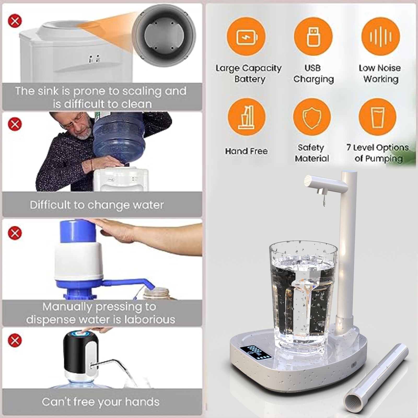 Added Extension Tupe Water Dispenser Automatic Water Bottle Desktop Rechargeable