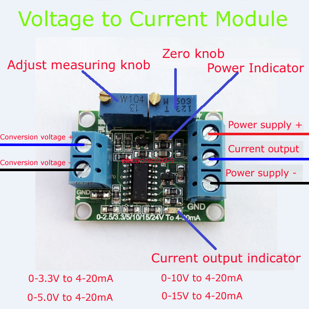 Voltage to Current 0-5V/10V/15V to 4-20mA Isolation Transmitter Signal Converter