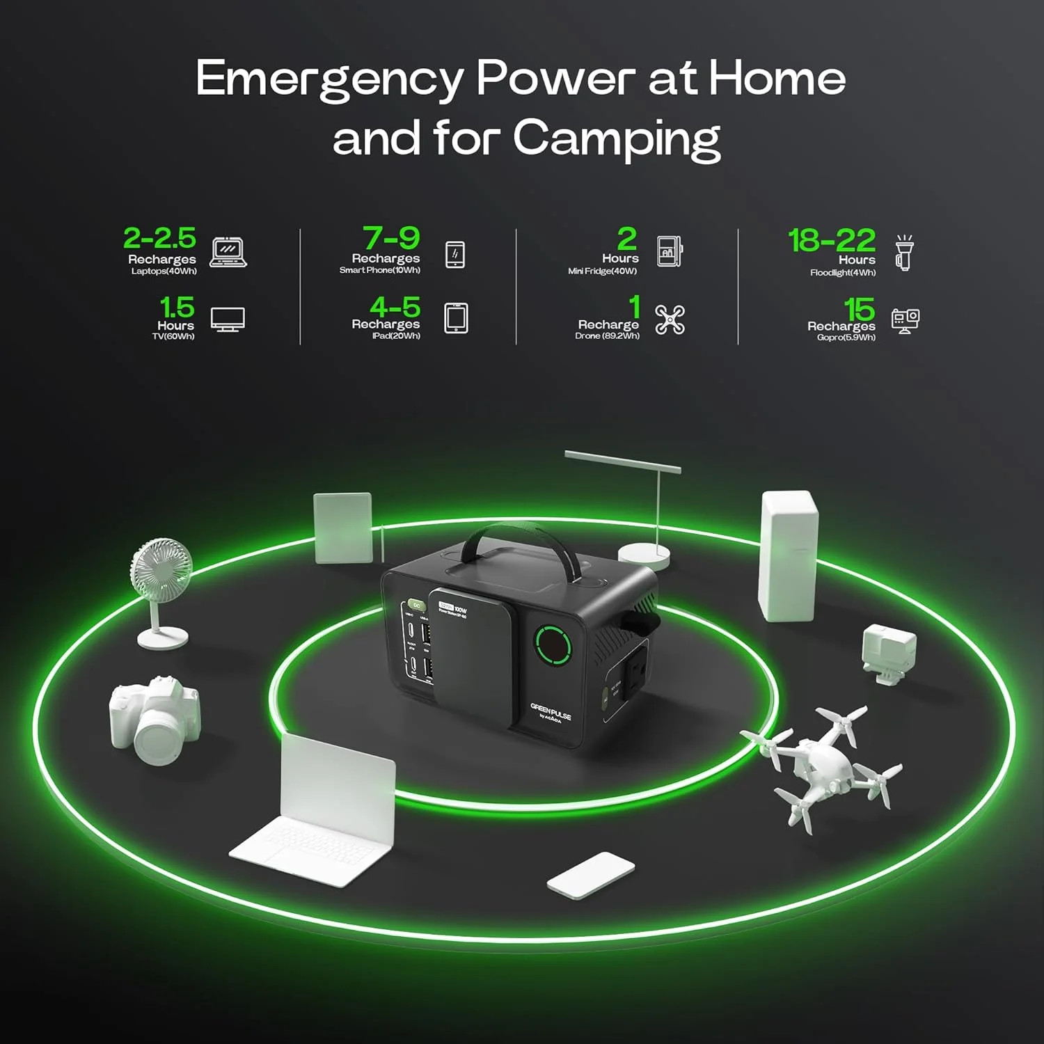 92.16Wh Portable Power Station 25600Mah Camping Solar Generator,Lith