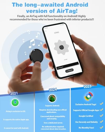 Vodyfu Bluetooth Tracker Tags for Android 2 Pack – Google Find My Device Compati
