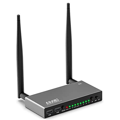 AIMIBO Wireless HDMI Receiver Expandable up to 8 Devices ASIN: B0BTM2R7P8