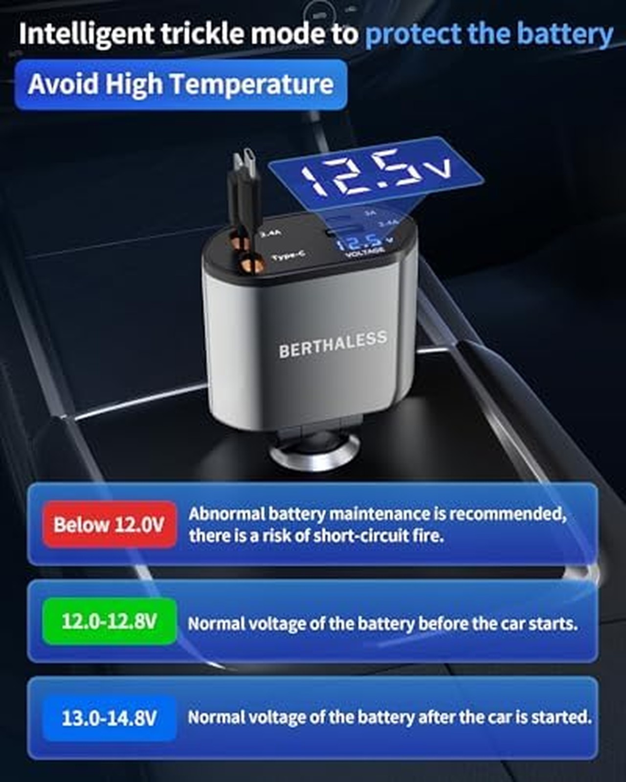 BERTHALESS Retractable 4-in-1 Fast Car Charger USB-C USB-A for iPhone Galaxy