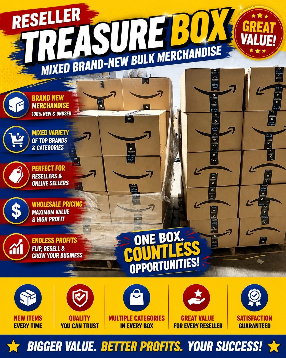 Amazon Overstock Product Inventory Pack – Retail Goods Mix