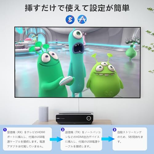 Buerlaseul Wireless HDMI Transmitter and Receiver Set