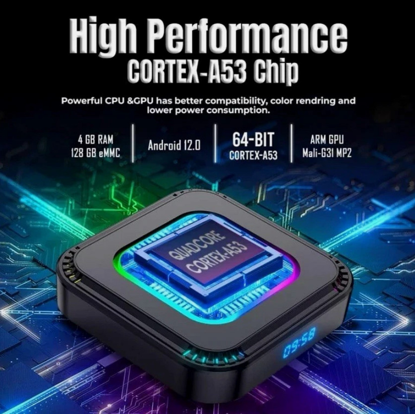 2026 SuperBox S6 Ultra / S6 Max / S6 Pro 4K TV Box | Android 12.0 | Dual Wi-Fi |
