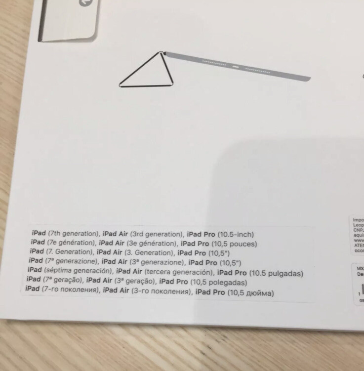 Empty Box iPad Smart Cover