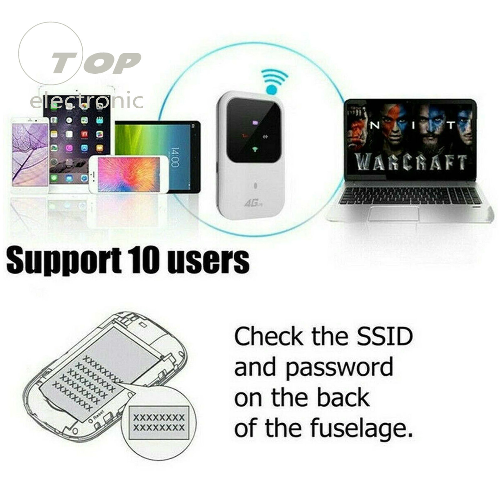 Unlocked 4G-LTE Mobile Broadband WiFi Wireless Router Portable MiFi Hotspot New