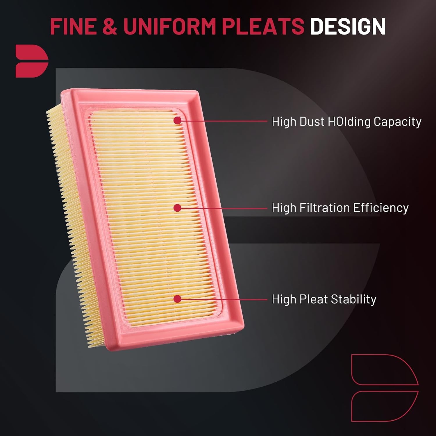 BDFHYK CA11426 Engine Air Filter Compatible with Toyota Corolla 2020-2022 1.8L (