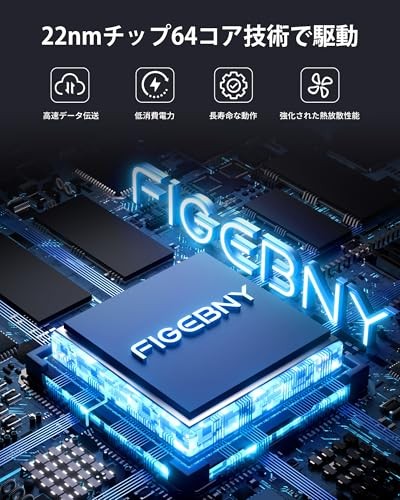 FIGEBNY Wireless HDMI Transmitter/Receiver Set with 0.1 Second Ultra-Low Latency