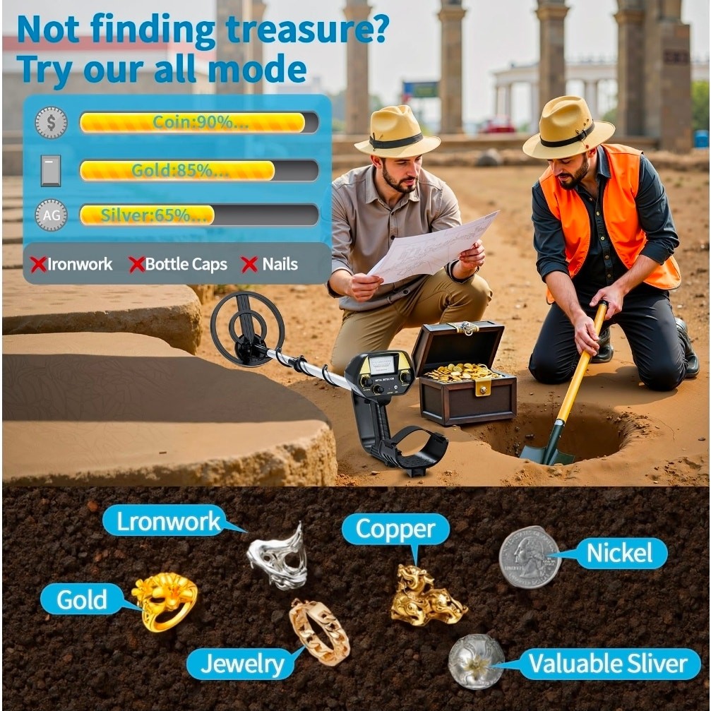 Metal Detector Lightweight 2.8lbs with 8″ Search Gold & Coins with Headphones –
