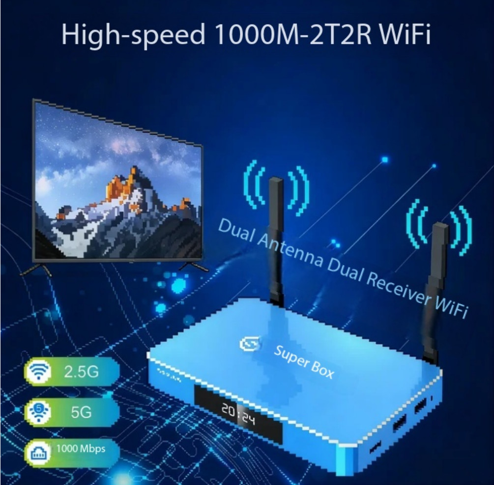 2026 SuperBox S6 Ultra / S6 Max / S6 Pro 4K TV Box | Android 12.0 | Dual Wi-Fi |