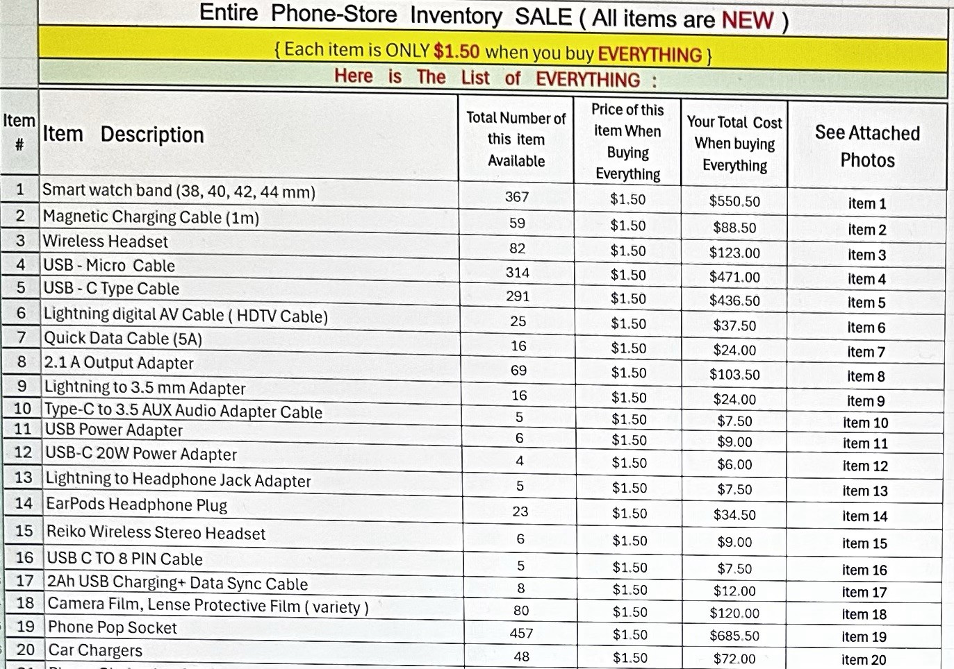 Entire Phone Store Items Sale $1.50 For Each Item When You Purchase Every item