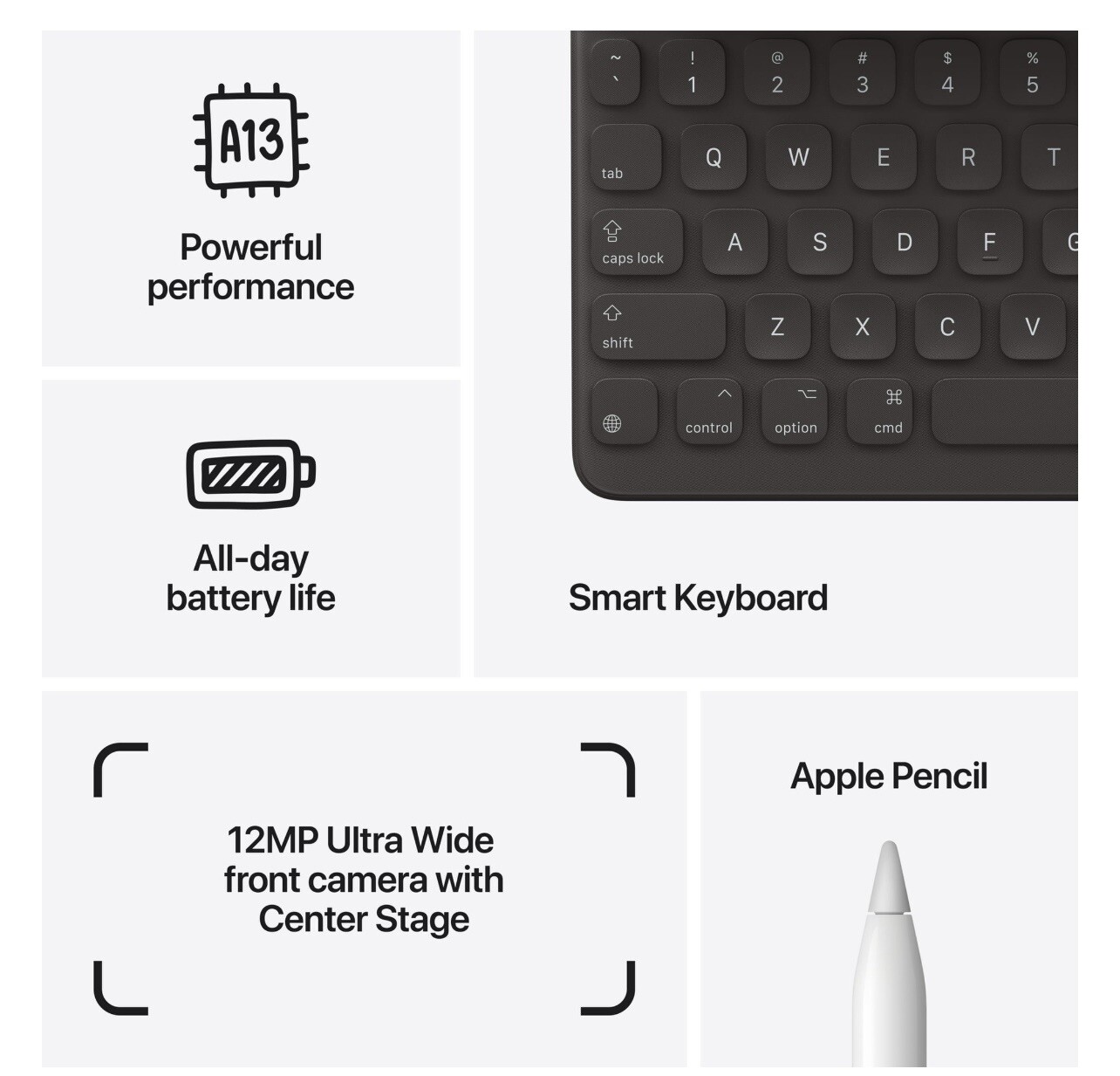 electronic devices