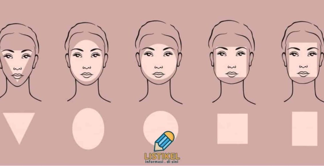 Tips Pemilihan Bingkai Kaca Mata Yang Paling Sesuai Dengan Bentuk Muka Anda