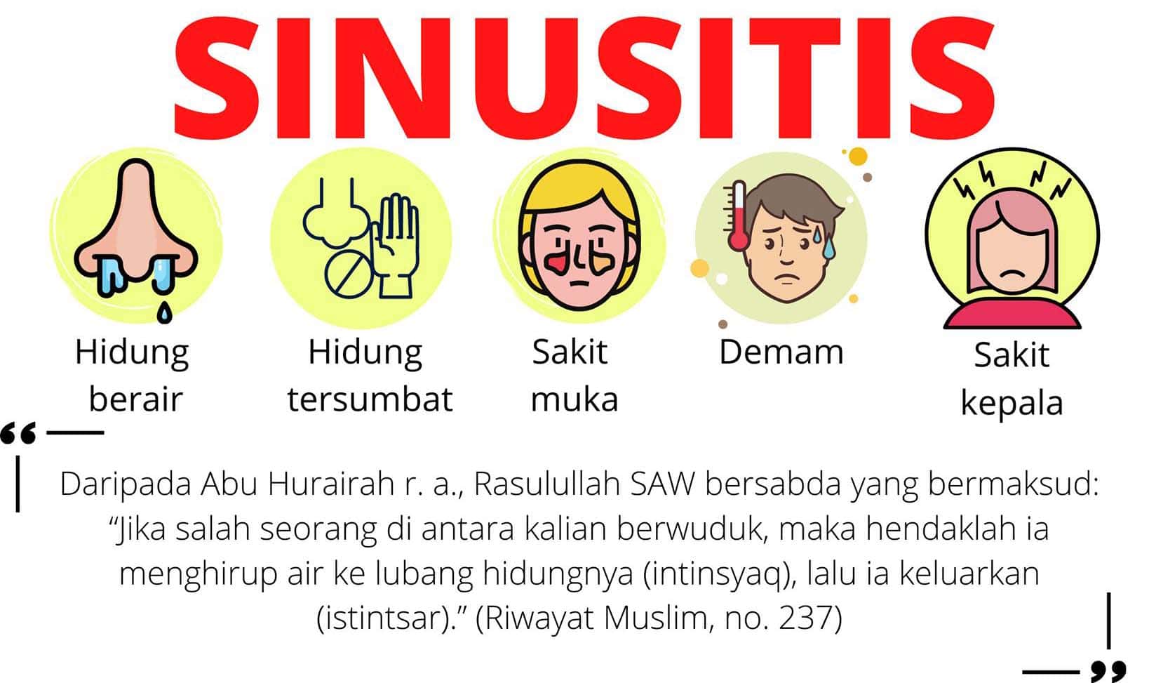 petua hilangkan sinusitis